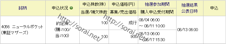 IPO(4056_ニューラルポケット_みずほ証券)