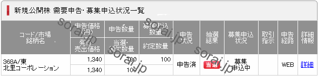 IPO(368A_北里コーポレーション_SMBC日興証券)(当選)